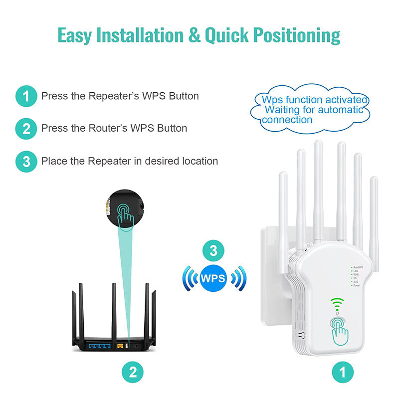 Wi-Fi Repeater 300Mbps